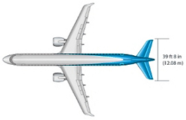 Air Montenegro - Embraer